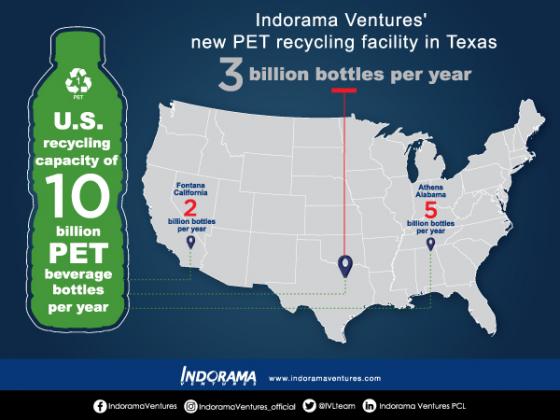 Indorama Ventures completes acquisition of Dallas PET recycling facility.